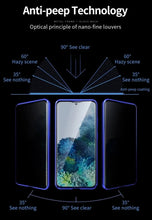 Charger l'image dans la galerie, Coque Magnétique Anti-Spy Super Résistante Pour Samsung