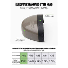 Charger l'image dans la galerie, Chaussure Indestructible unisexe - Livraison gratuite - Work & Safety Boots