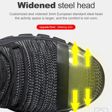 Charger l'image dans la galerie, Chaussure Indestructible De sécurité Légère Unisexe
