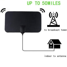 Charger l'image dans la galerie, Câble Antenne HDTV Chaînes Gratuites 4K - Antennes TV
