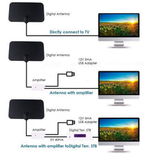 Charger l'image dans la galerie, Câble Antenne HDTV Chaînes Gratuites 4K - Antennes TV
