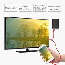 Charger l'image dans la galerie, Câble HDMI Fast-Link Pour iPhone/iPad &amp; iPod - HDMI Câbles
